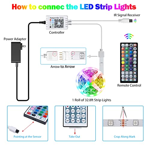 Tenmiro Led Strip Lights 130ft (2 Rolls of 65ft) Smart Light Strips with App Control RGB Led Lights for Bedroom，Music Sync Color Changing Lights for Room Party