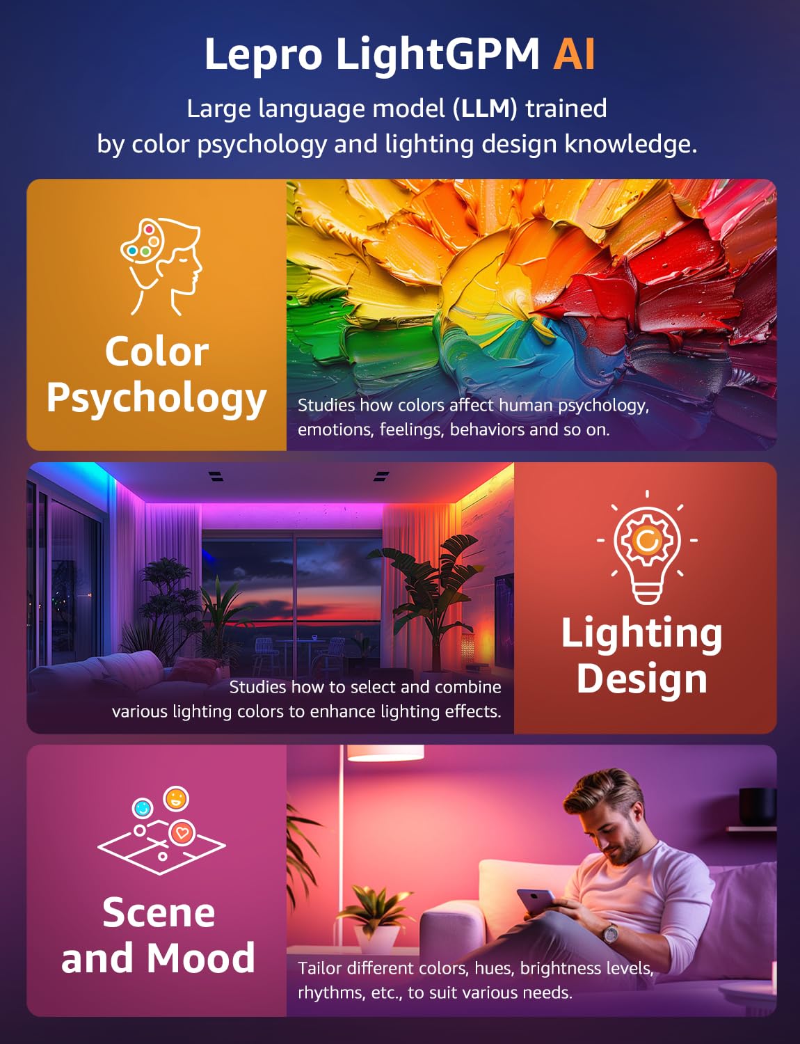 Lepro S1 AI LED Strip Lights for Bedroom - 32.8ft Smart Light Strips with IC and Rainbow Chasing Effects, Color Segment DIY, AI Generated Lighting LLM, AI Music Sync, Wi-Fi & Bluetooth RGB Lights