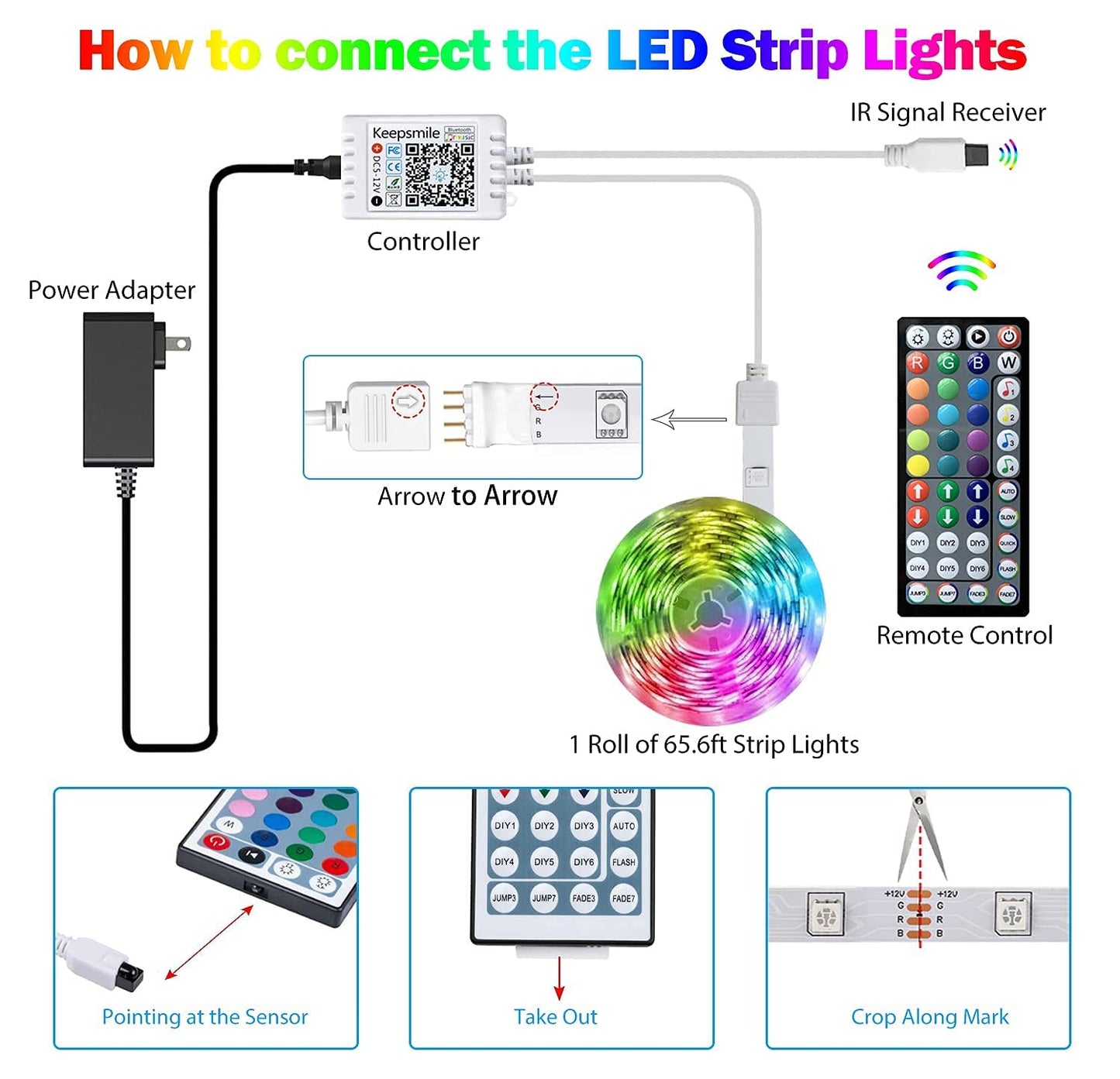 Tenmiro Led Strip Lights 130ft (2 Rolls of 65ft) Smart Light Strips with App Control RGB Led Lights for Bedroom，Music Sync Color Changing Lights for Room Party